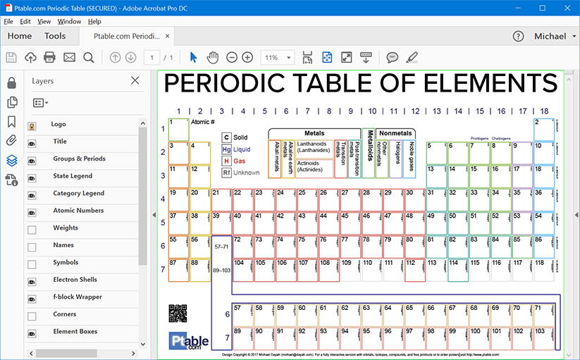 Printable PDF showing outlines