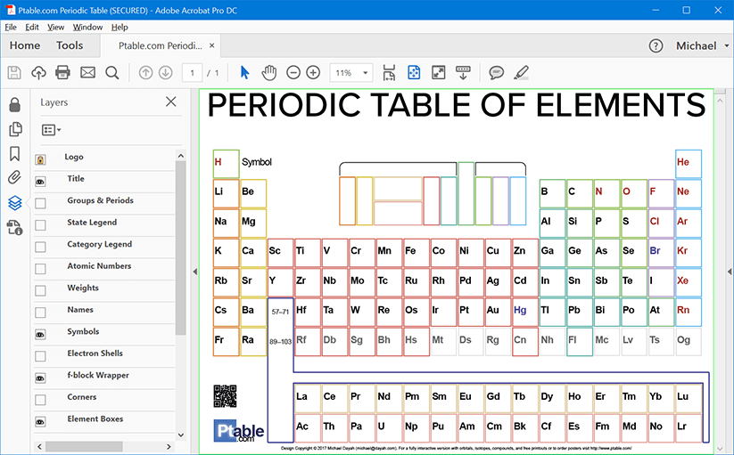 Printable PDF showing symbols only